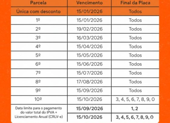 calendário IPVA 2026